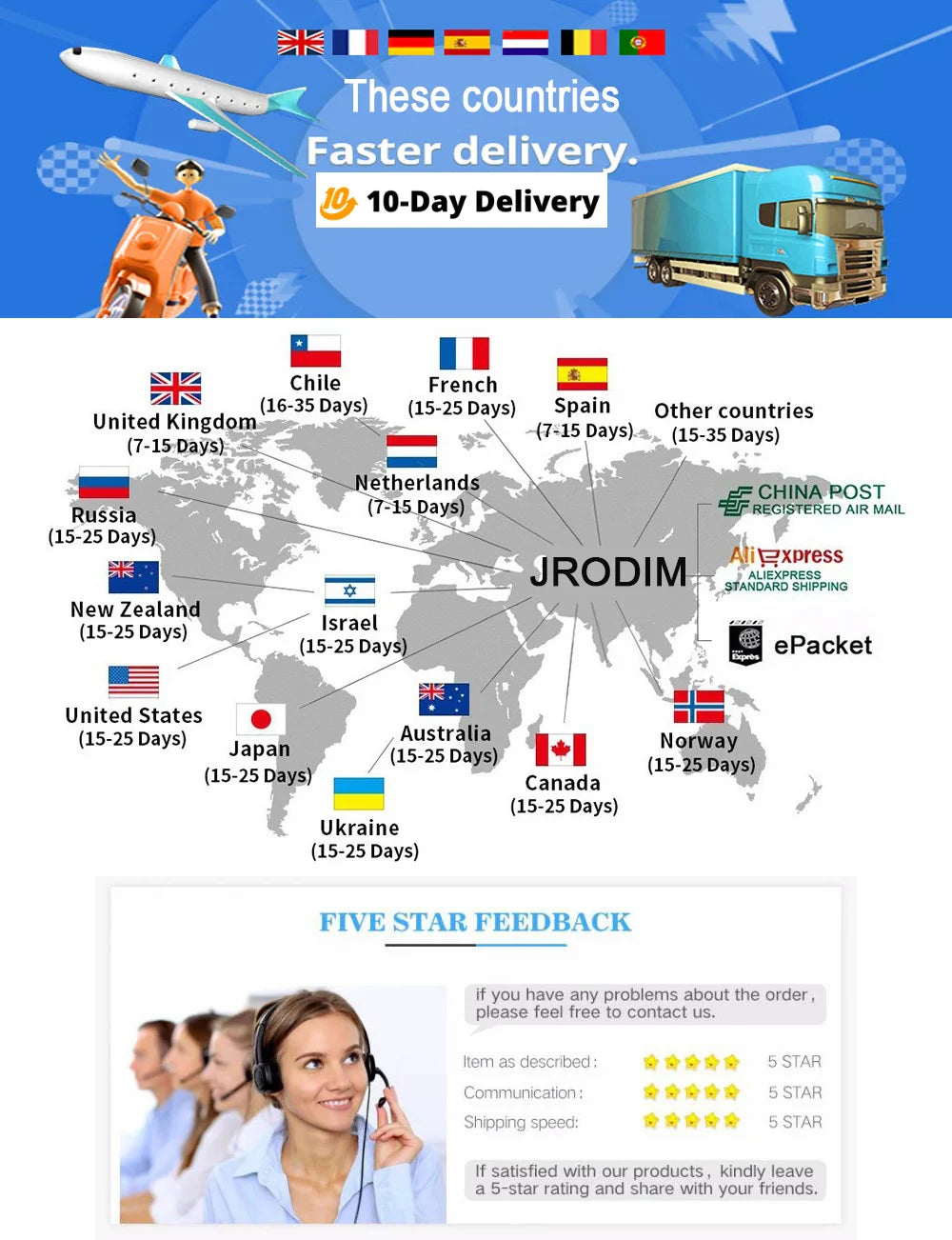 Tier Under Sink Organizer