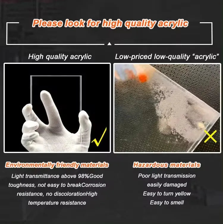 Tier Clear Acrylic Display Riser